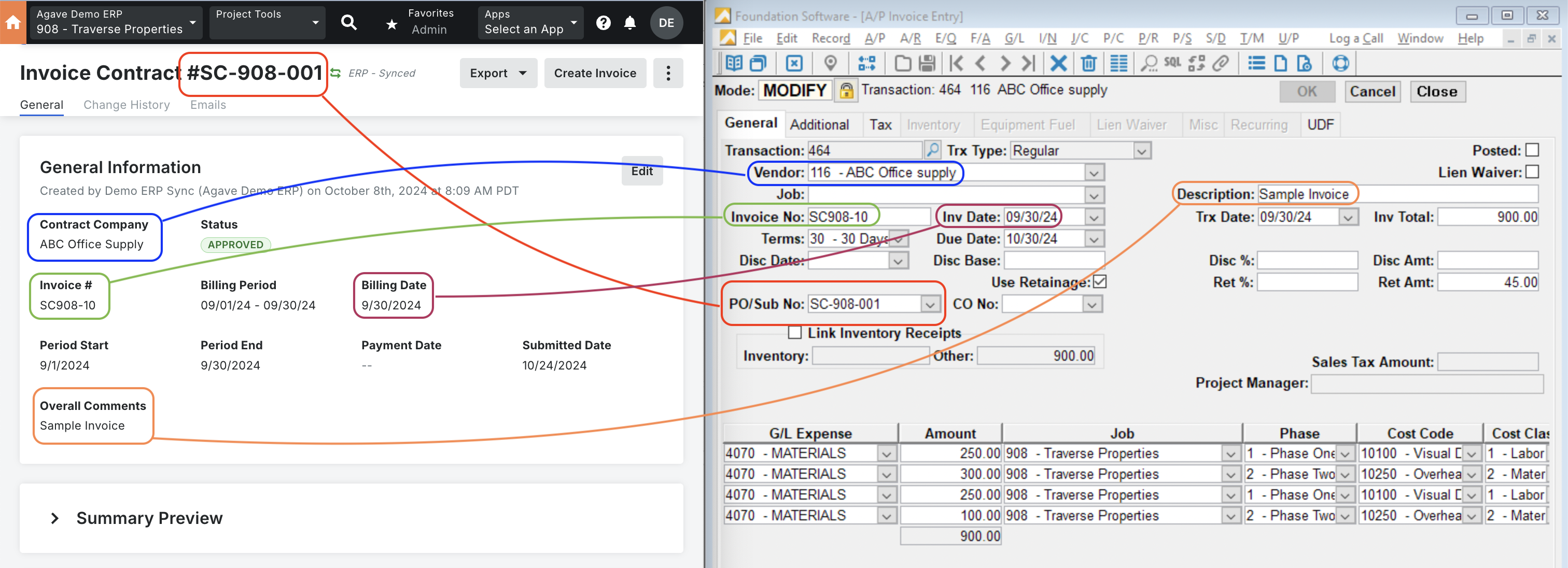 Foundation and Procore Visual Mapping