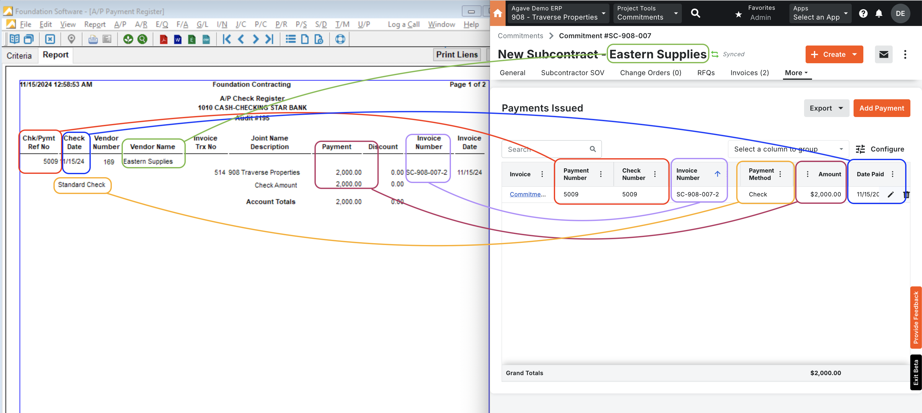 Foundation and Procore Visual Mapping