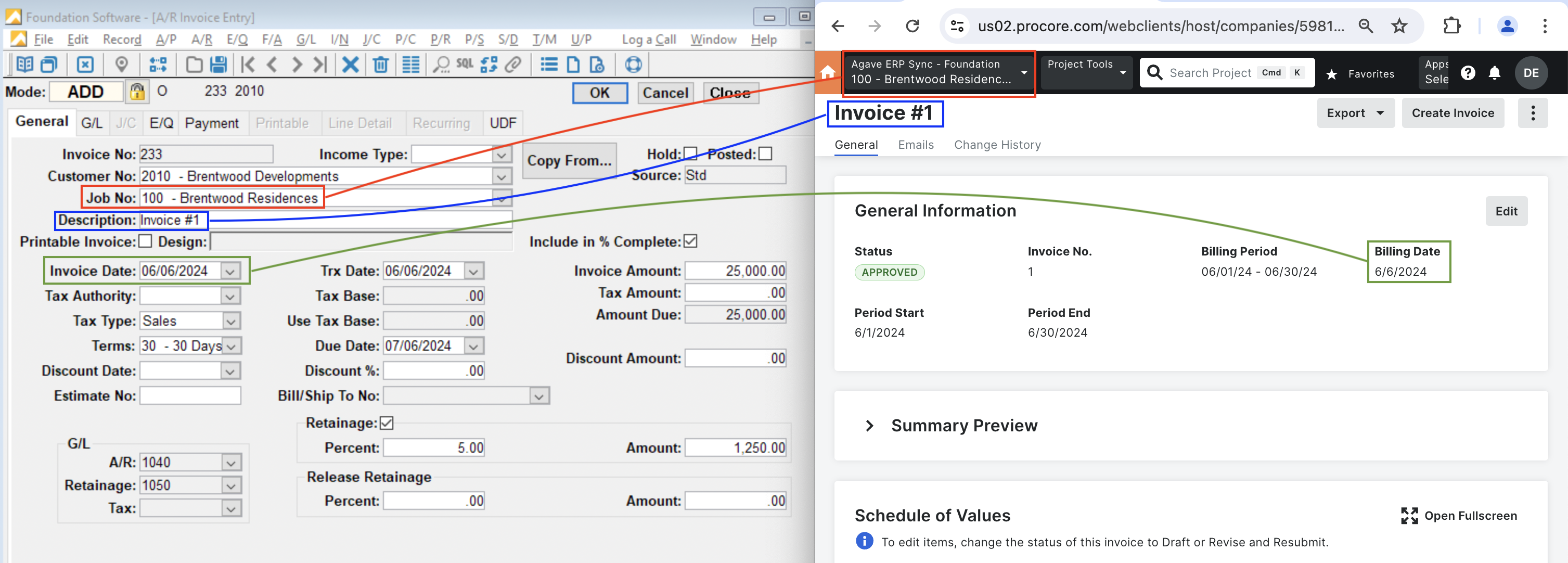 Foundation and Procore Visual Mapping