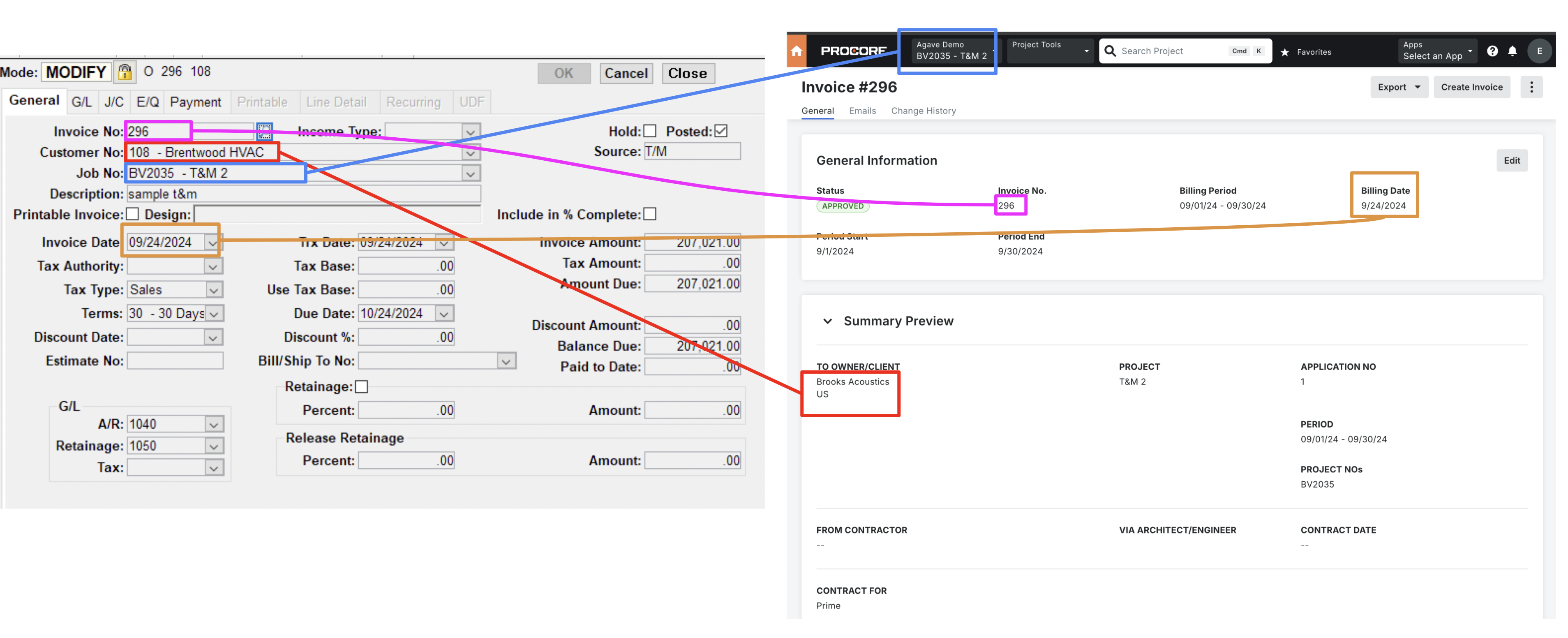 Foundation and Procore Visual Mapping