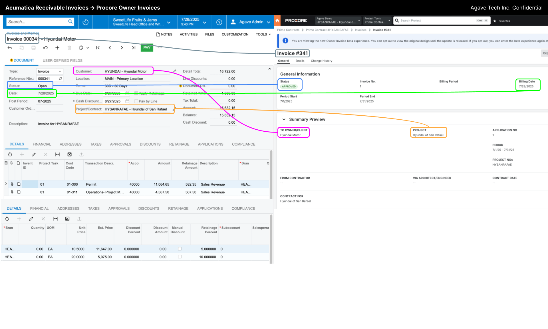 Procore and Acumatica AR Invoices Visual Mapping
