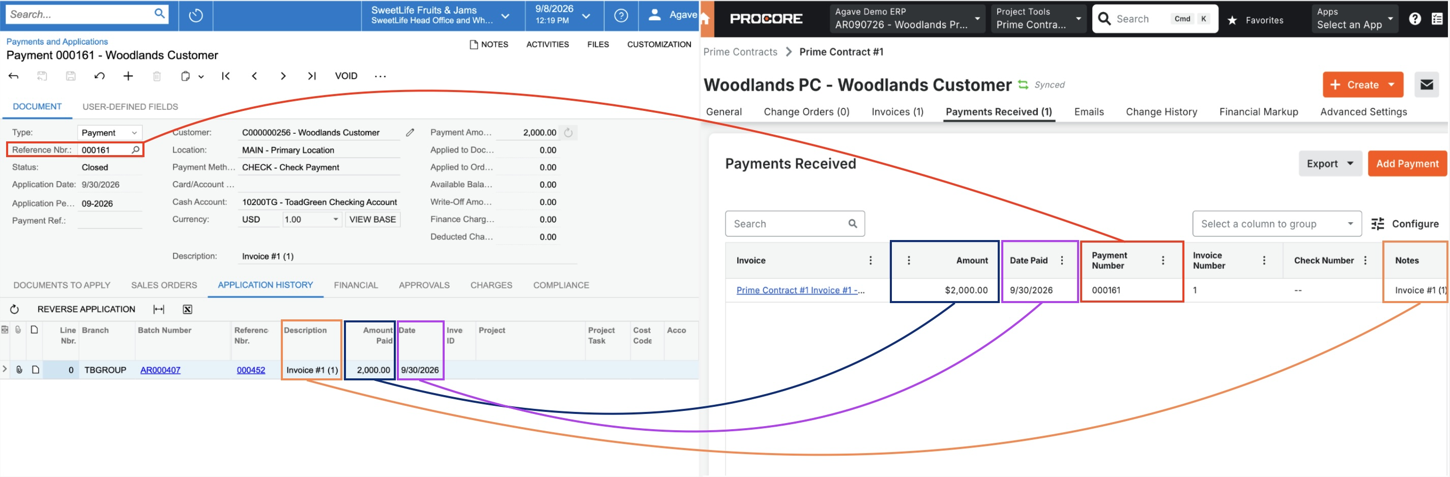 Procore and Acumatica AR Payments Visual Mapping