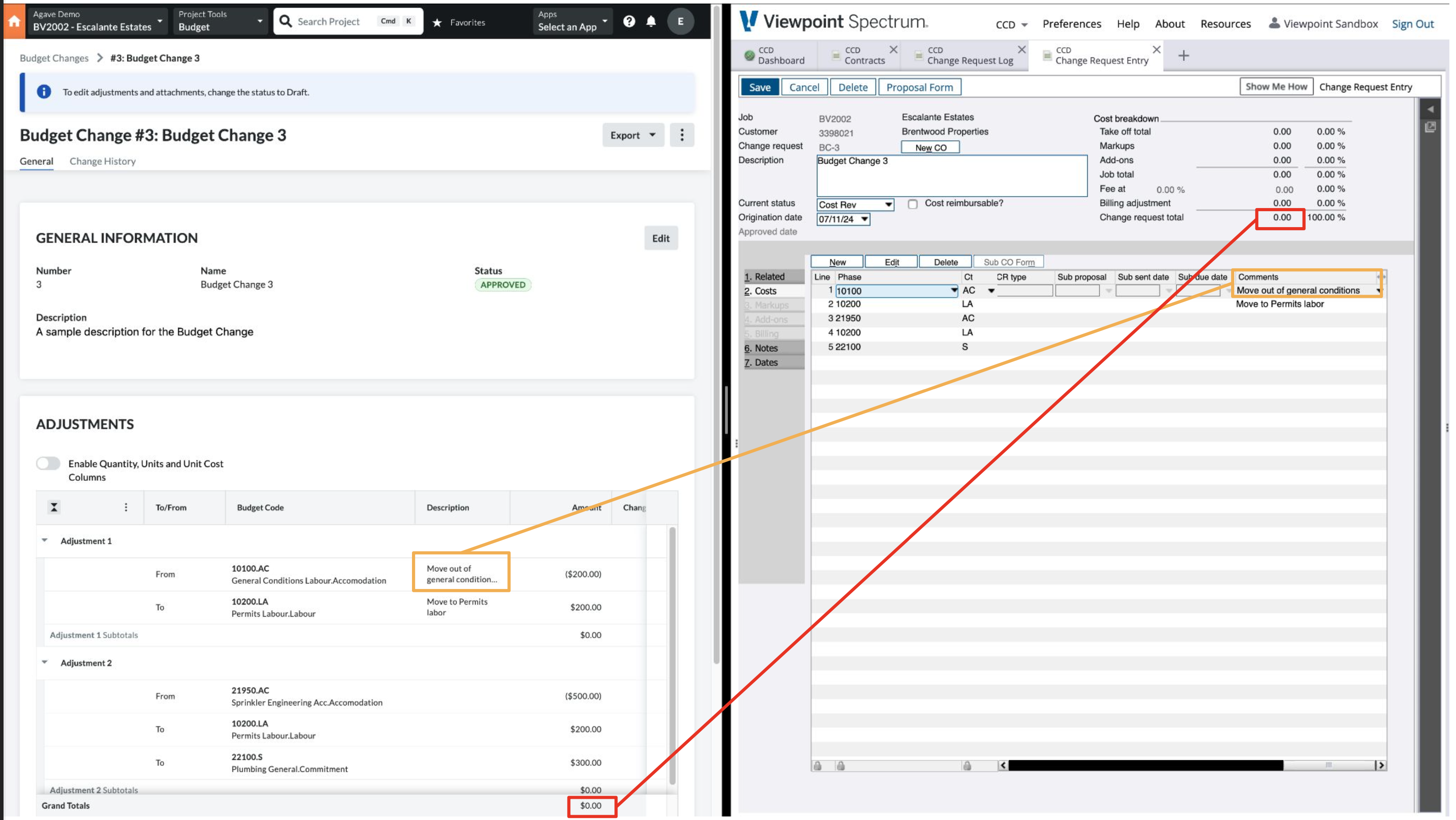 Procore and Spectrum Budget Change Visual Mapping