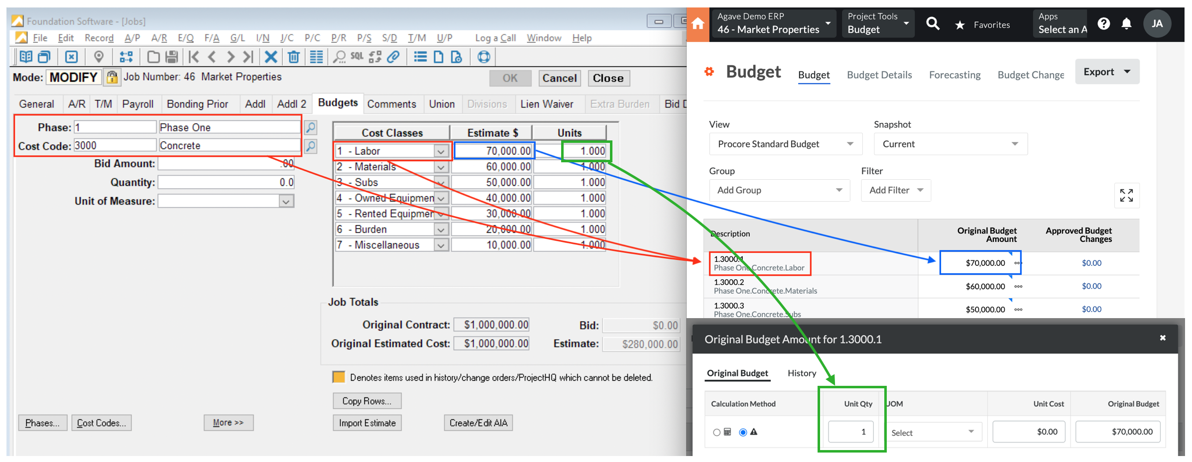 Foundation and Procore Visual Mapping