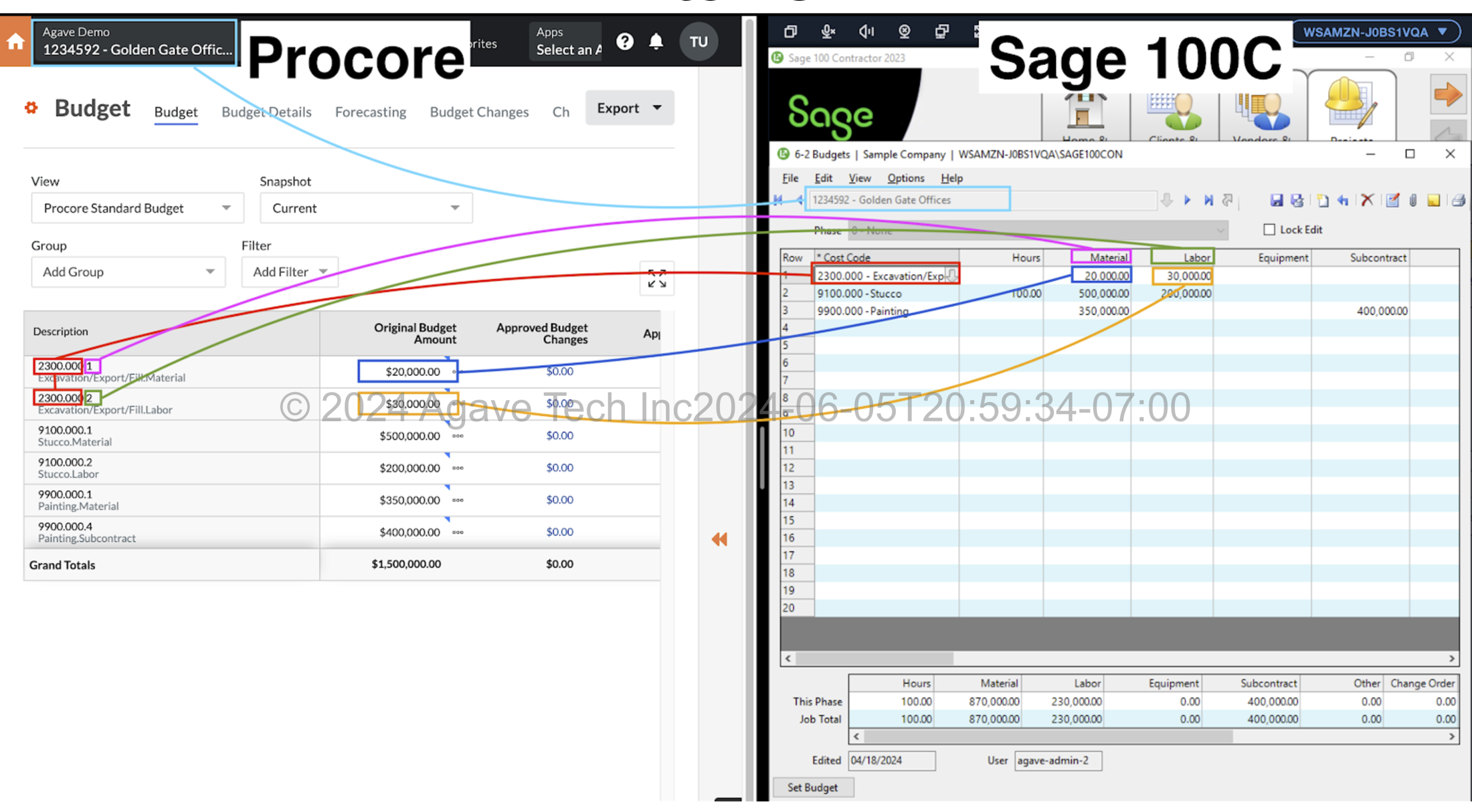 Procore and Sage 100 Budget Line Items Visual Mapping