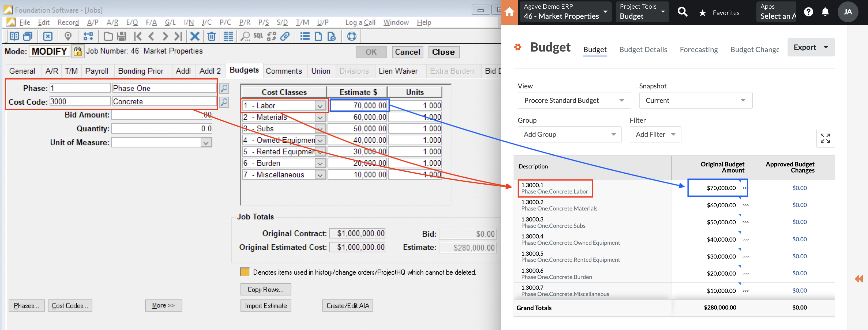 Foundation and Procore Visual Mapping