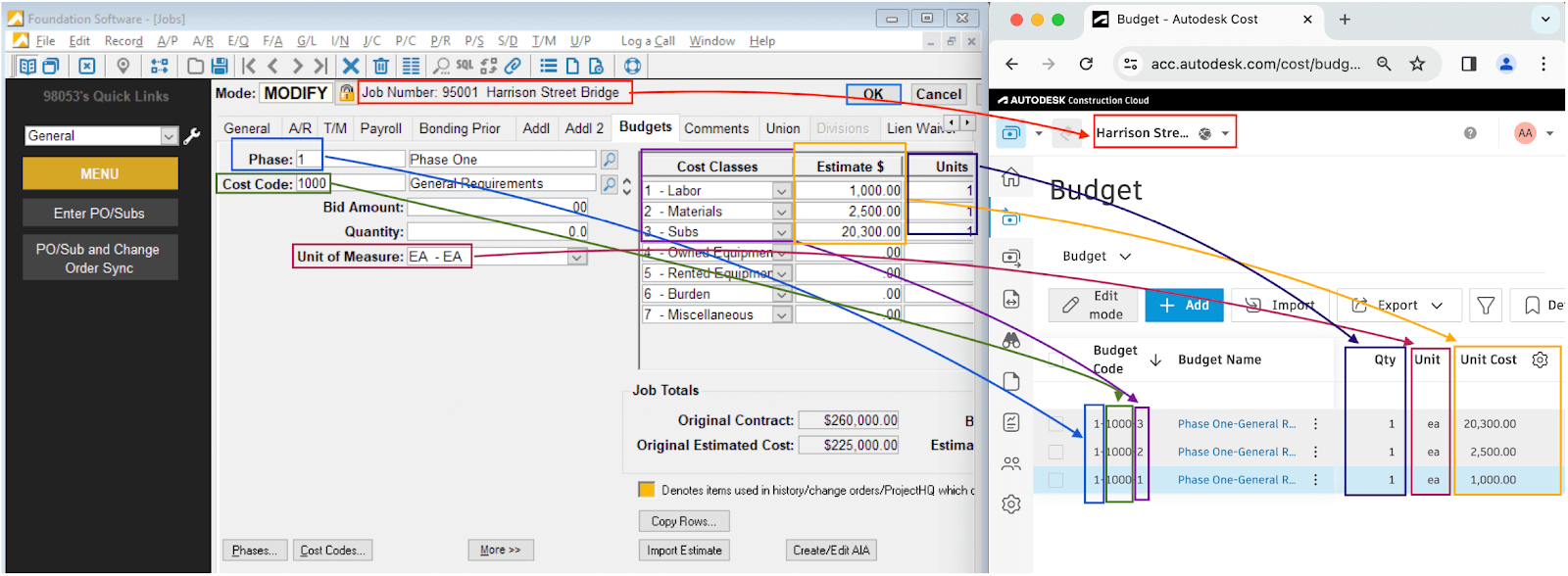 Autodesk Build and Foundation Budgets Visual Mapping