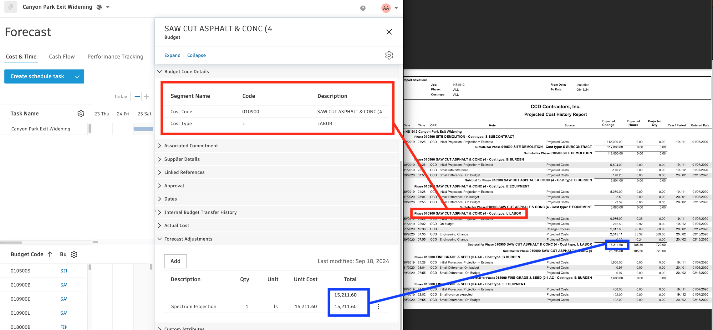 Autodesk Build and Spectrum Budget Production Quantities Projected Values