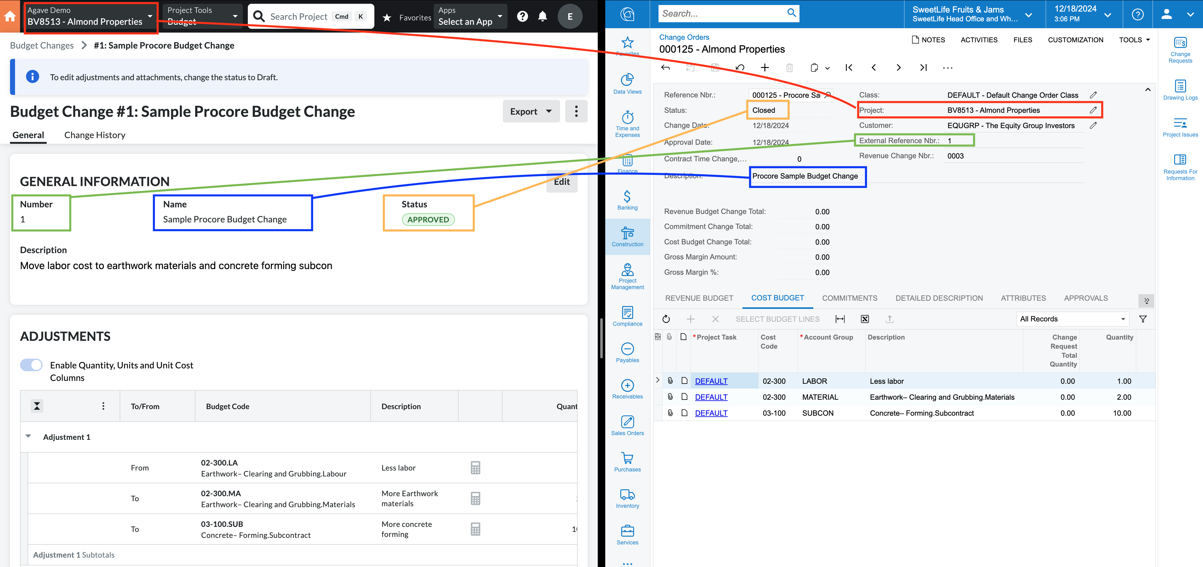 Procore and Acumatica Budget Transfers Visual Mapping