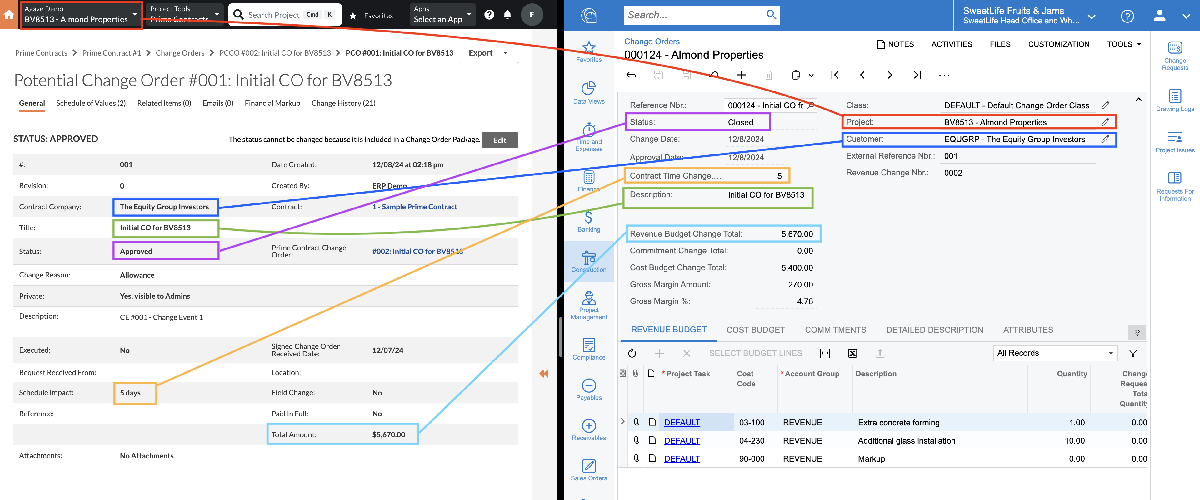 Procore and Acumatica PCCO Visual Mapping