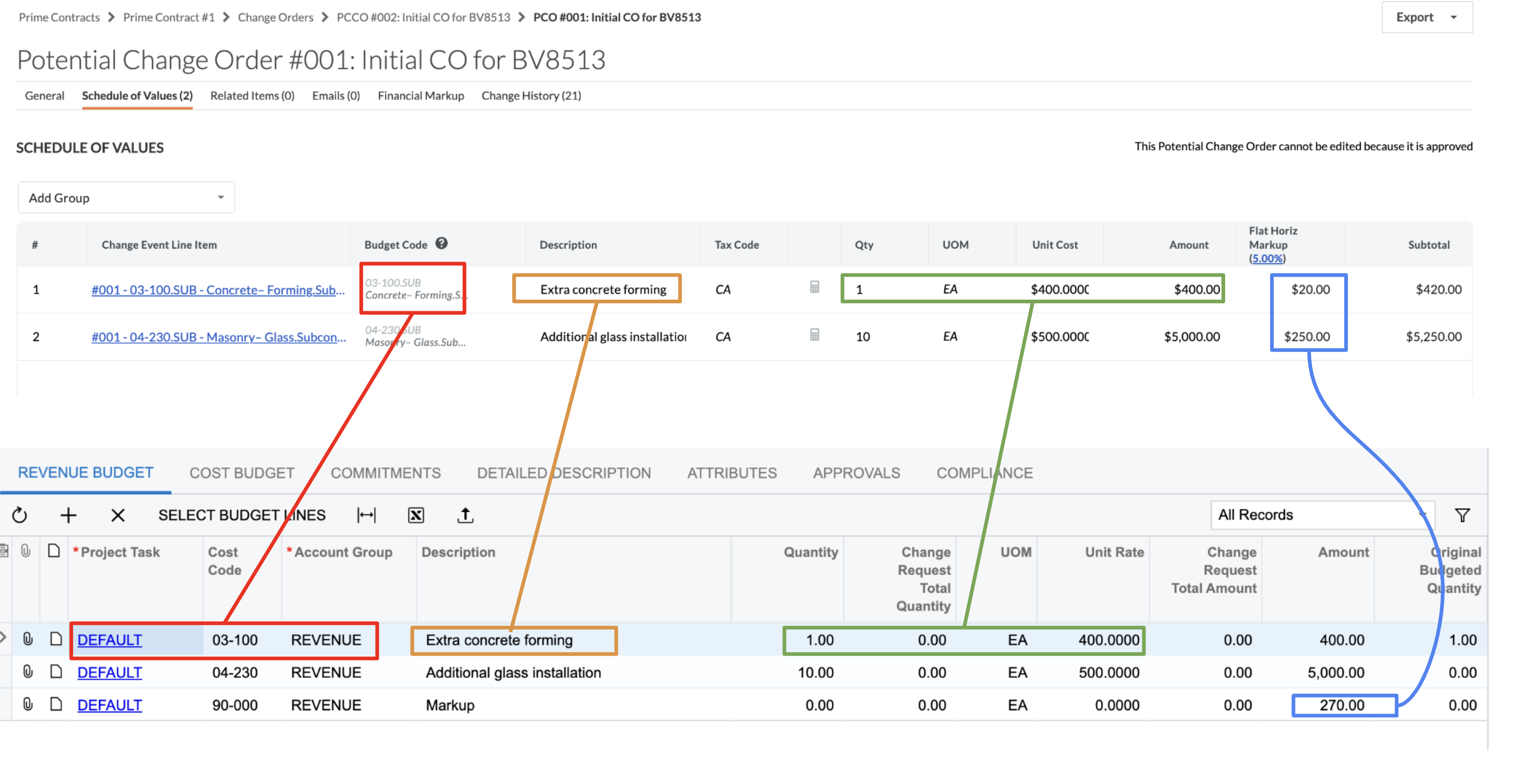 Procore and Acumatica PCCO Visual Mapping