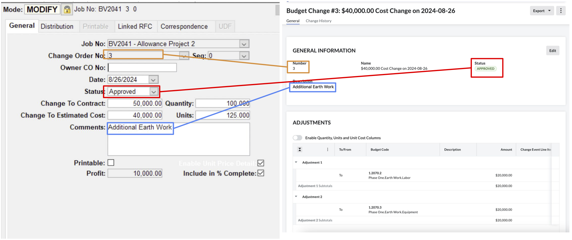 Procore and Foundation Budget Change Visual Mapping