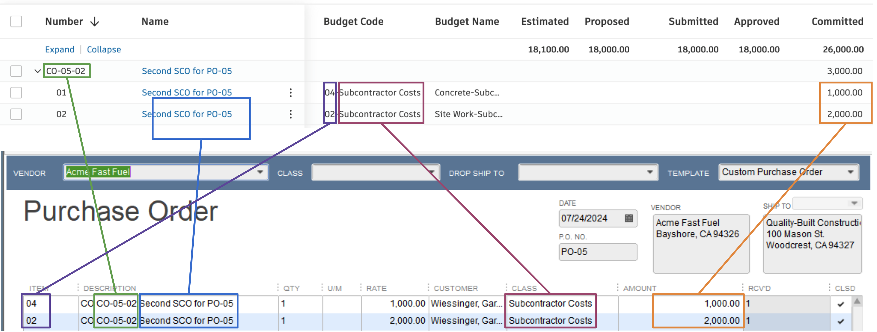 Autodesk Build and QuickBooks Desktop Change Orders Visual Mapping