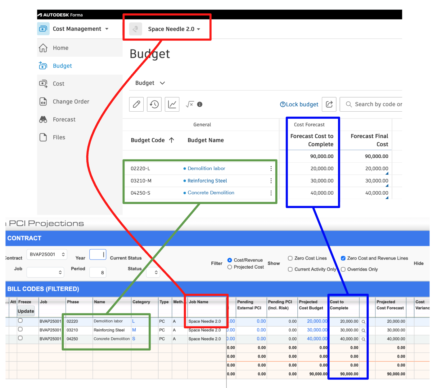 Autodesk Build and CMiC Cost Projections Mapping