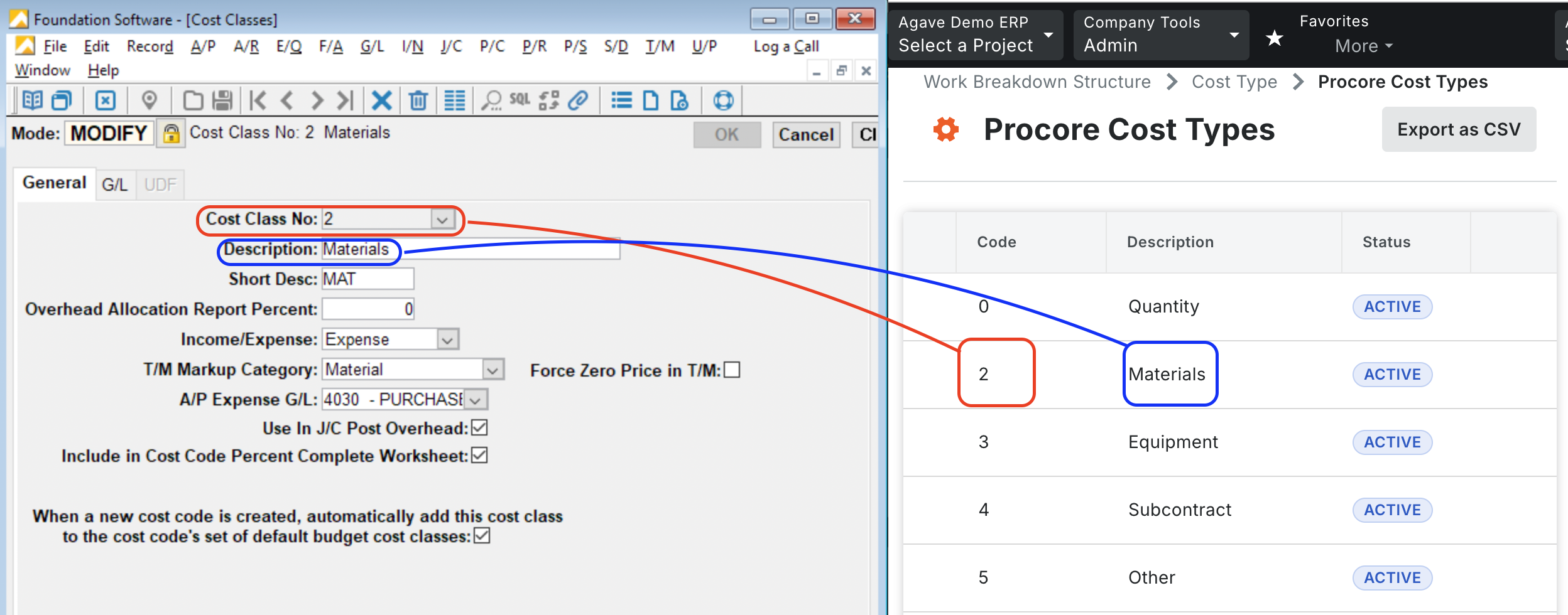 Foundation and Procore Visual Mapping