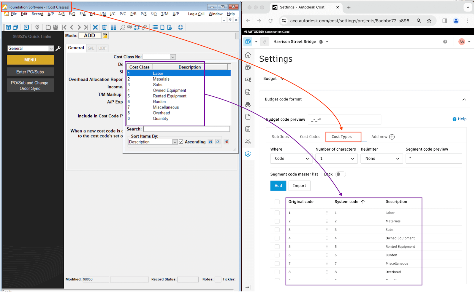 Autodesk Build and Foundation Cost Types Visual Mapping