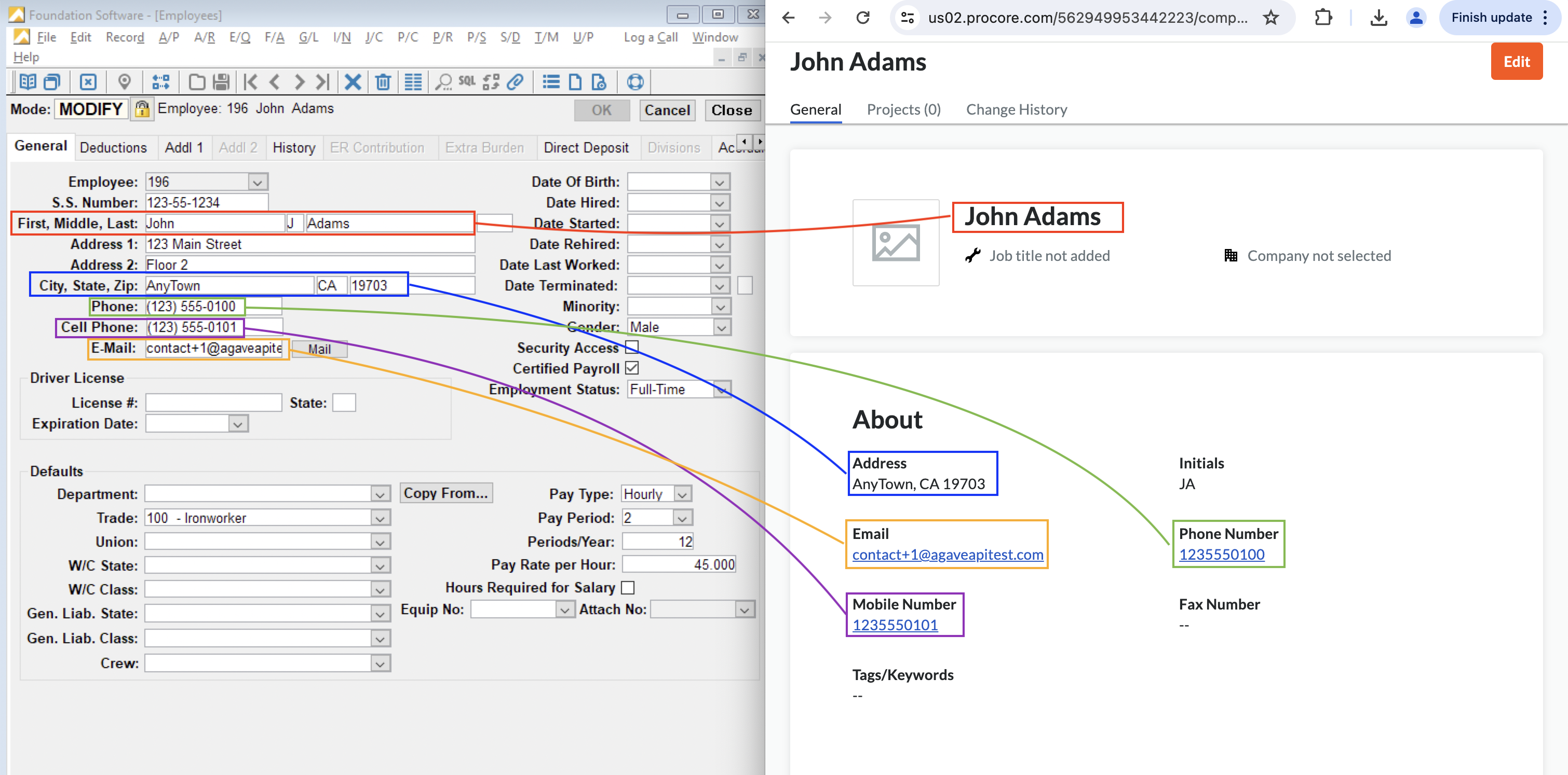 Procore and Foundation Employees Mapping