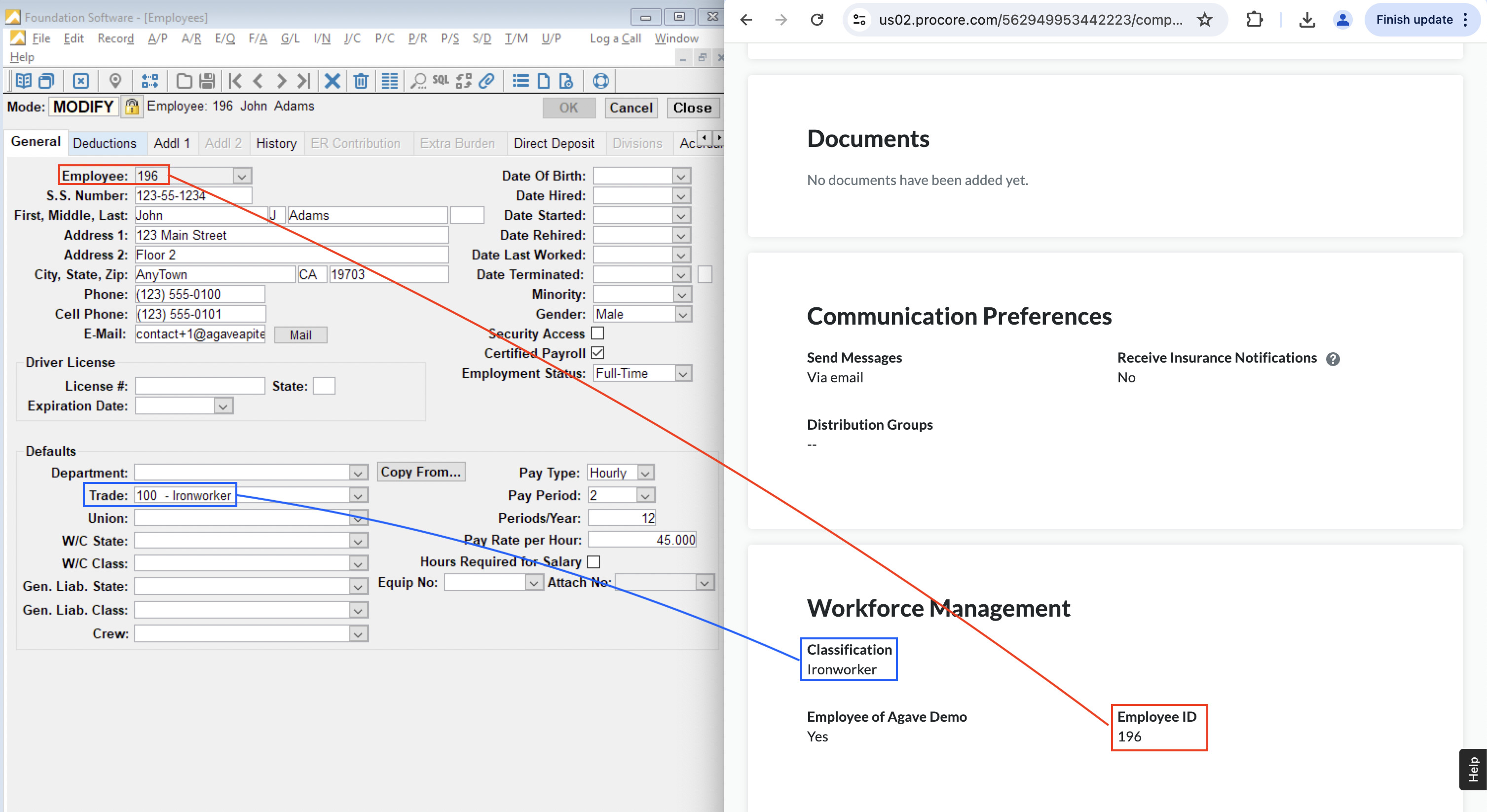 Procore and Foundation Employees Mapping