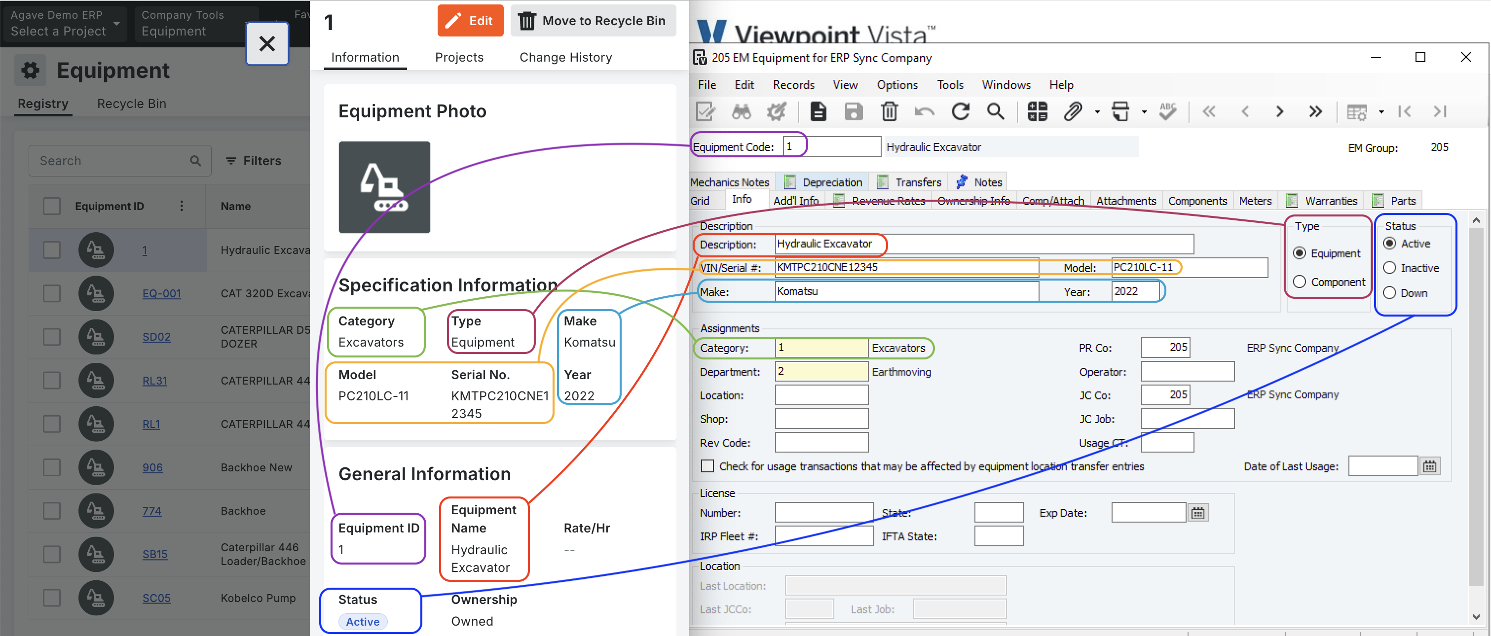Vista and Procore Visual Mapping
