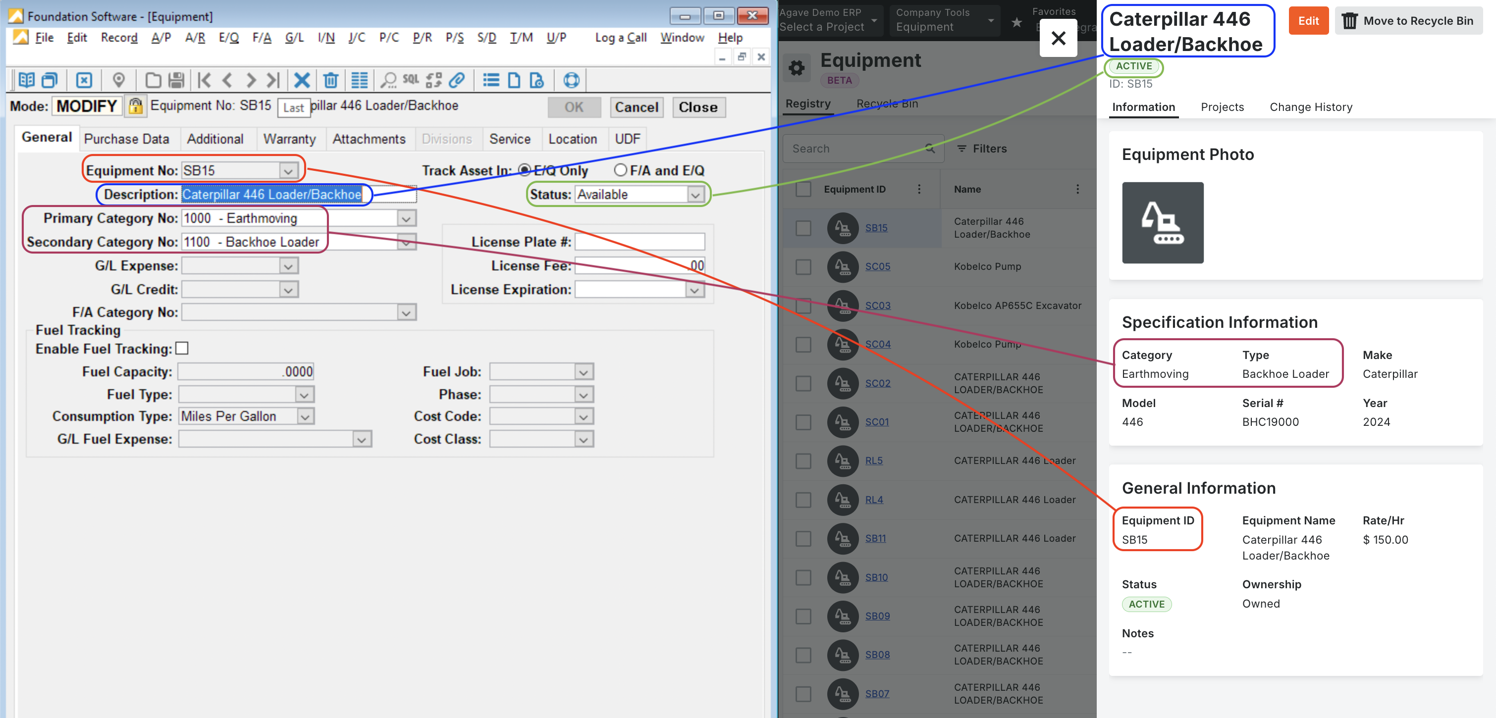 Foundation and Procore Visual Mapping