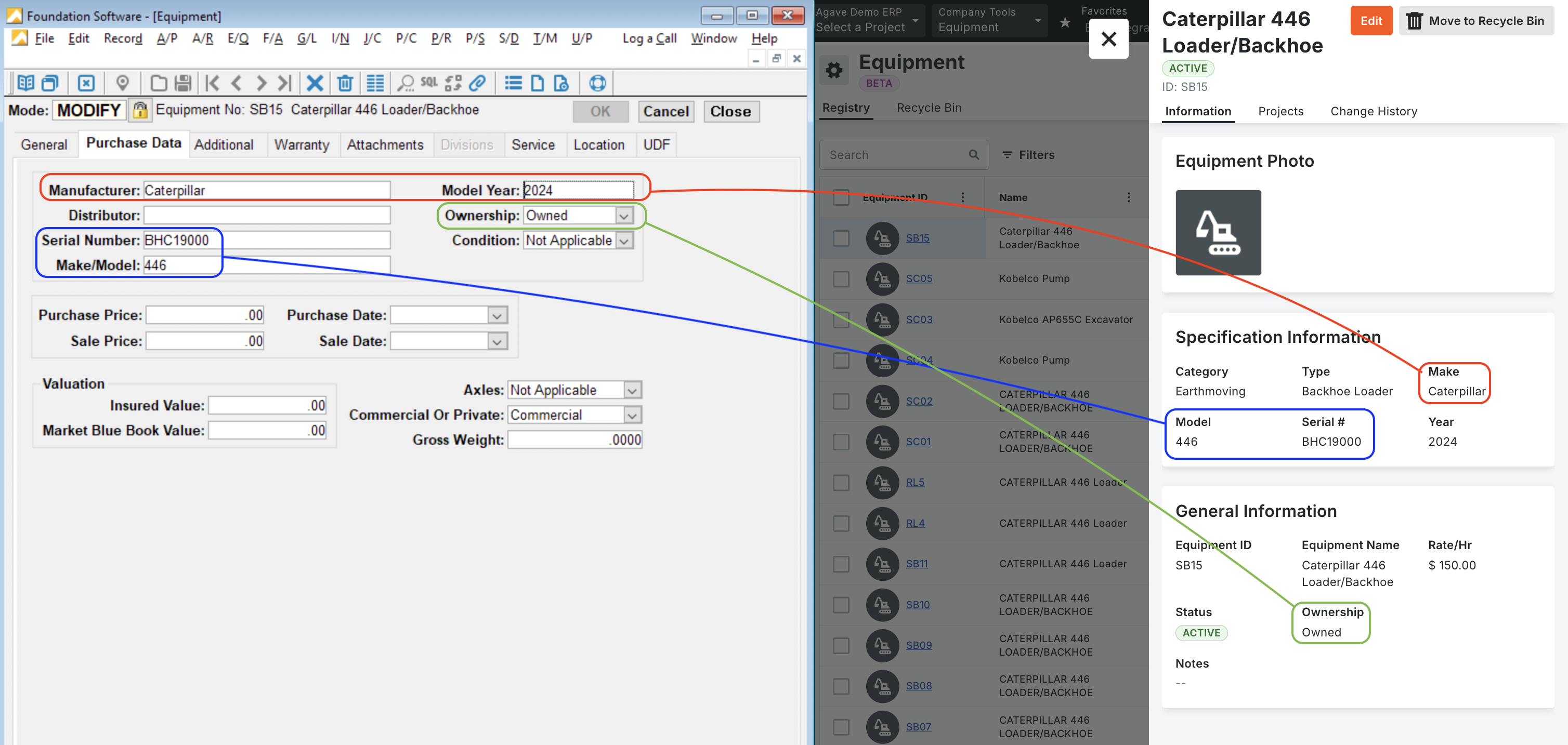 Foundation and Procore Visual Mapping