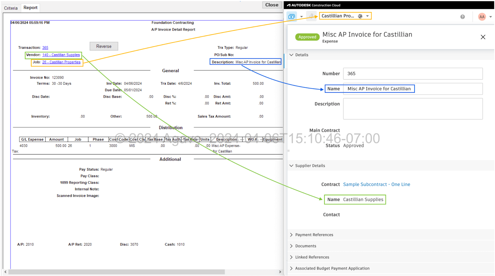 Sutodesk Build and Foundation Expenses Visual Mapping