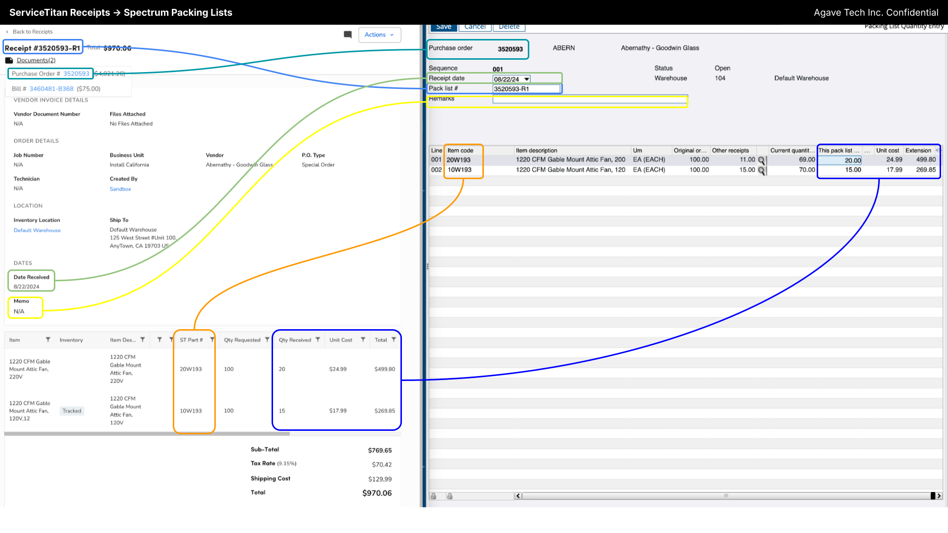 ServiceTitan and Spectrum Item Receipts Visual Mapping