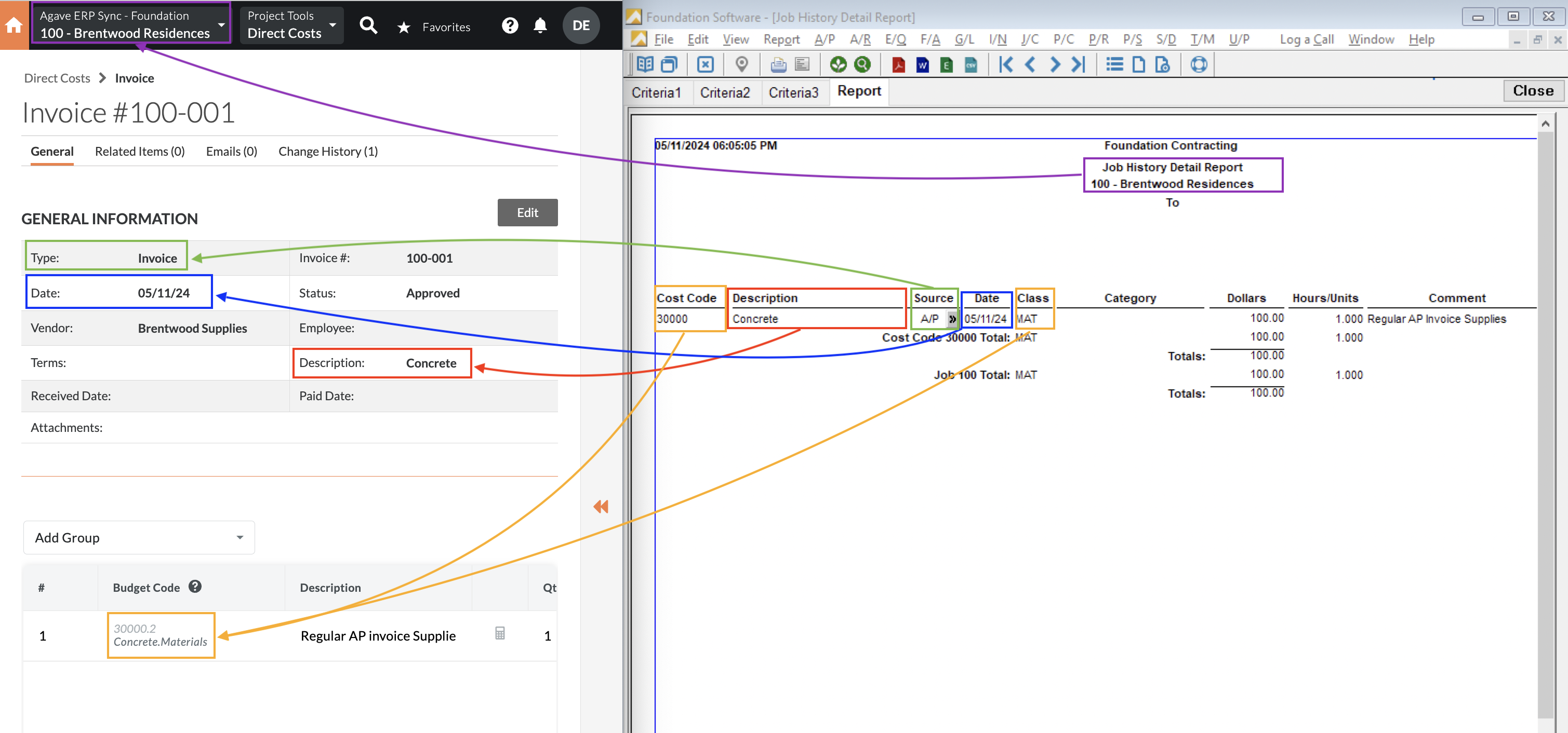 Foundation and Procore Visual Mapping