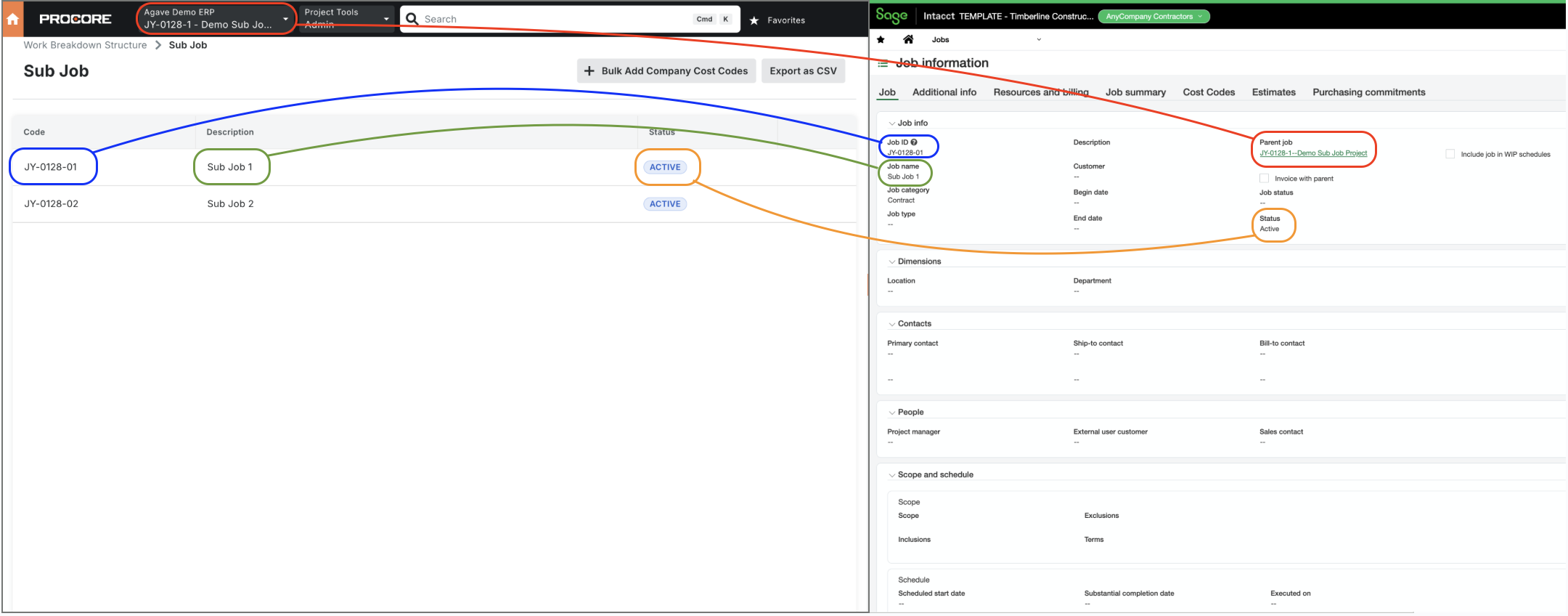 Procore and Sage Intacct Visual Mapping Sub Jobs