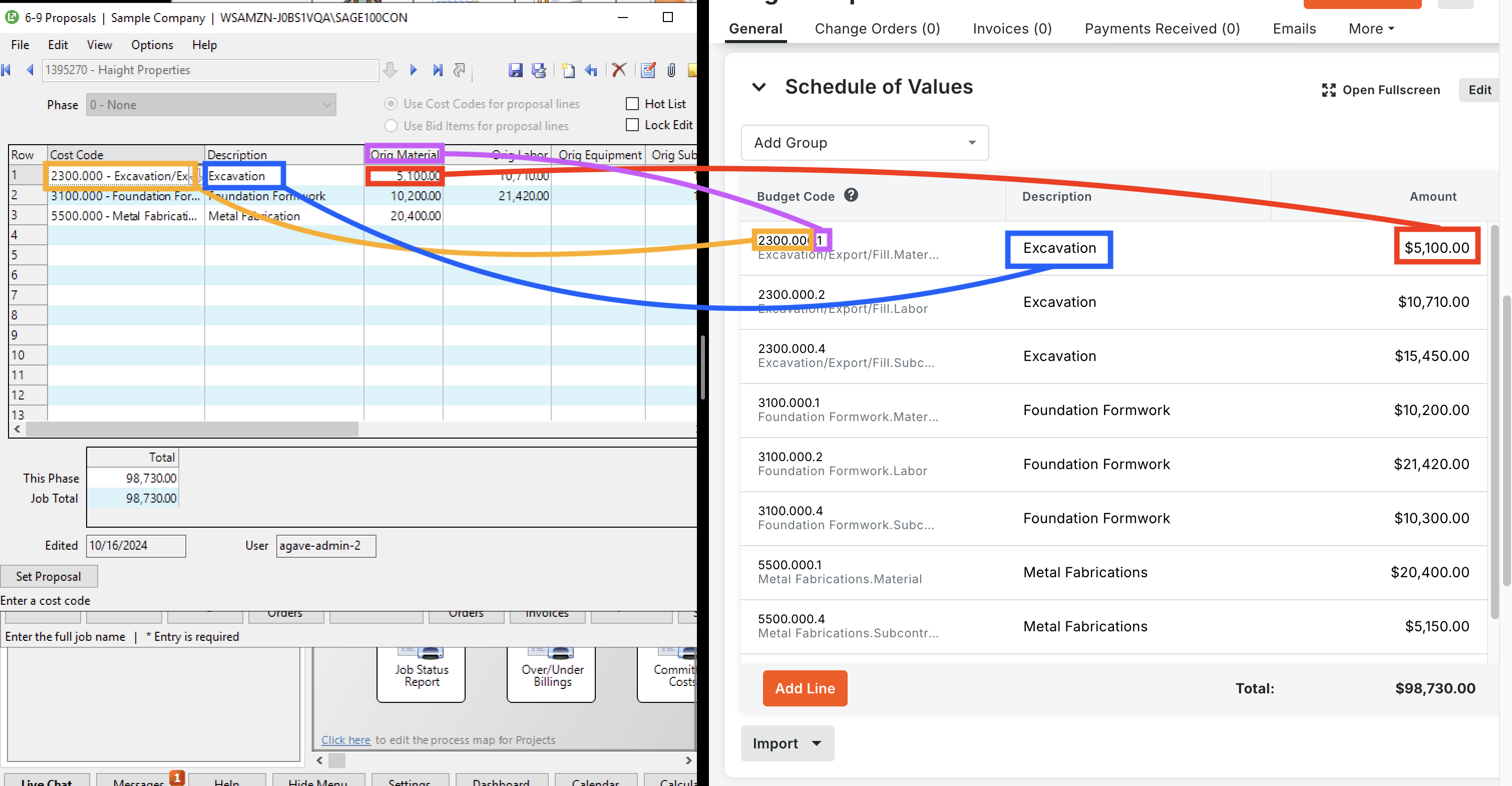 Procore and Sage 100 Prime Contract Visual Mapping