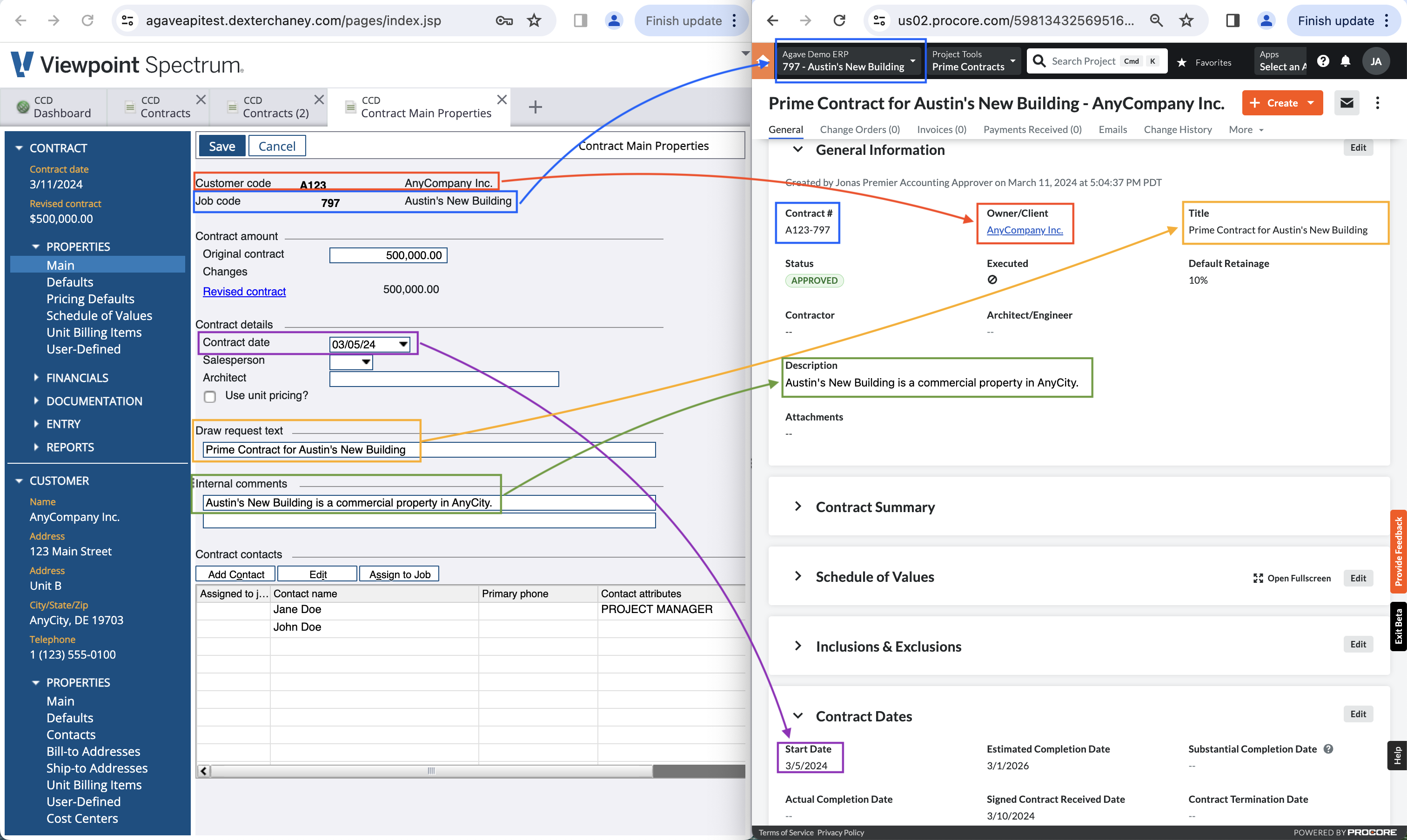 Procore and Spectrum AR Invoice Visual Mapping