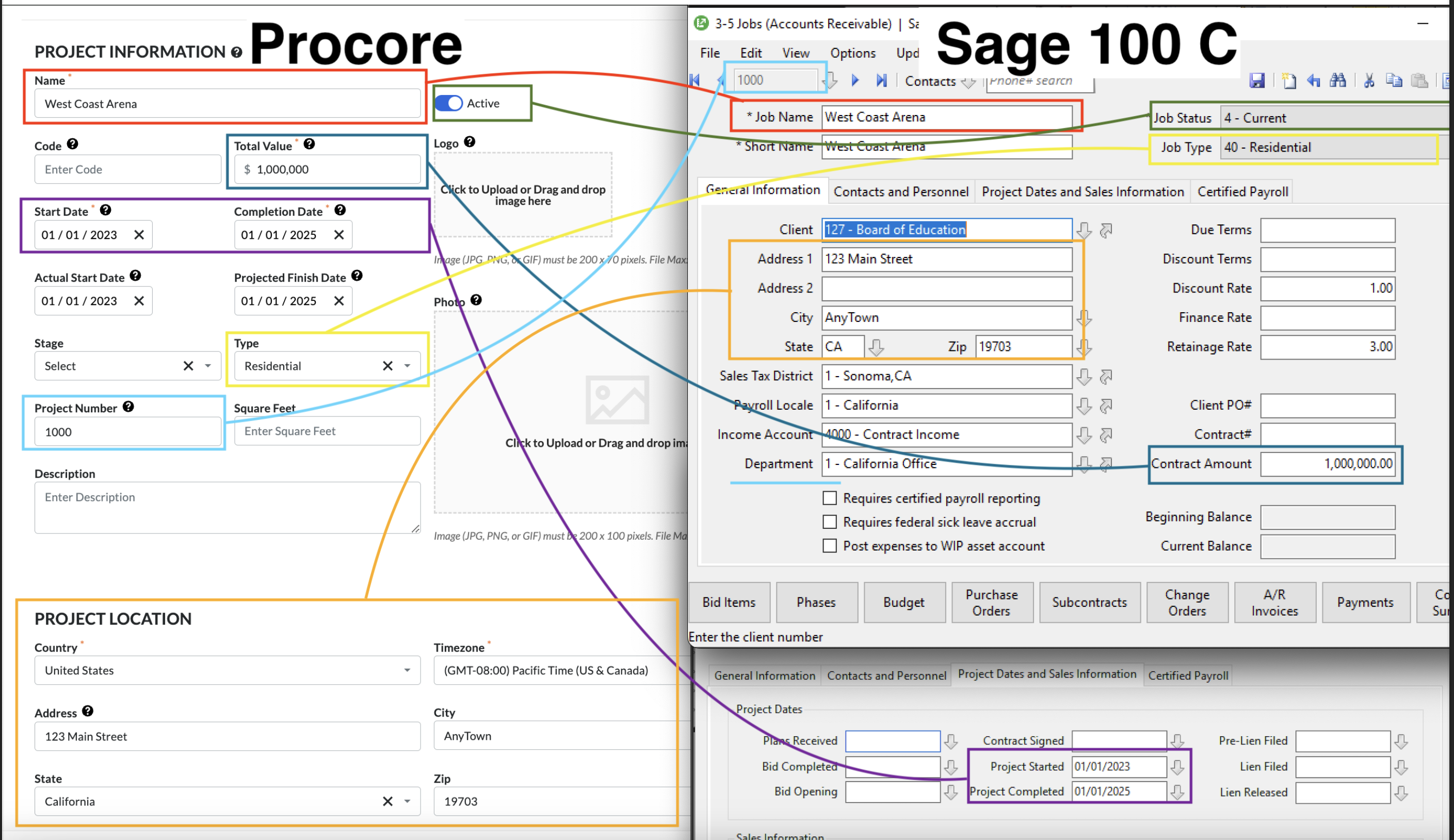 Procore and Sage 100 Projects Visual Mapping