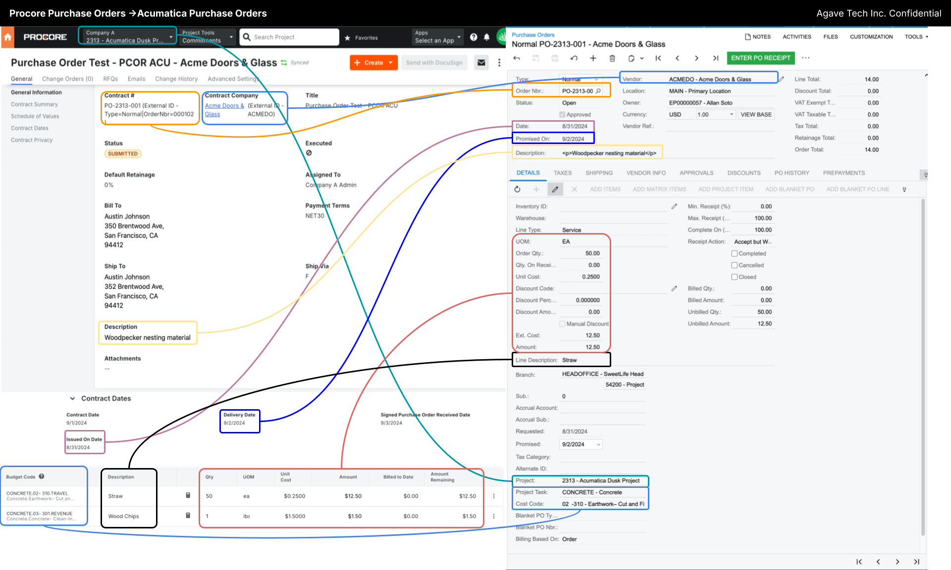 Procore and Acumatica Purchase Orders Visual Mapping