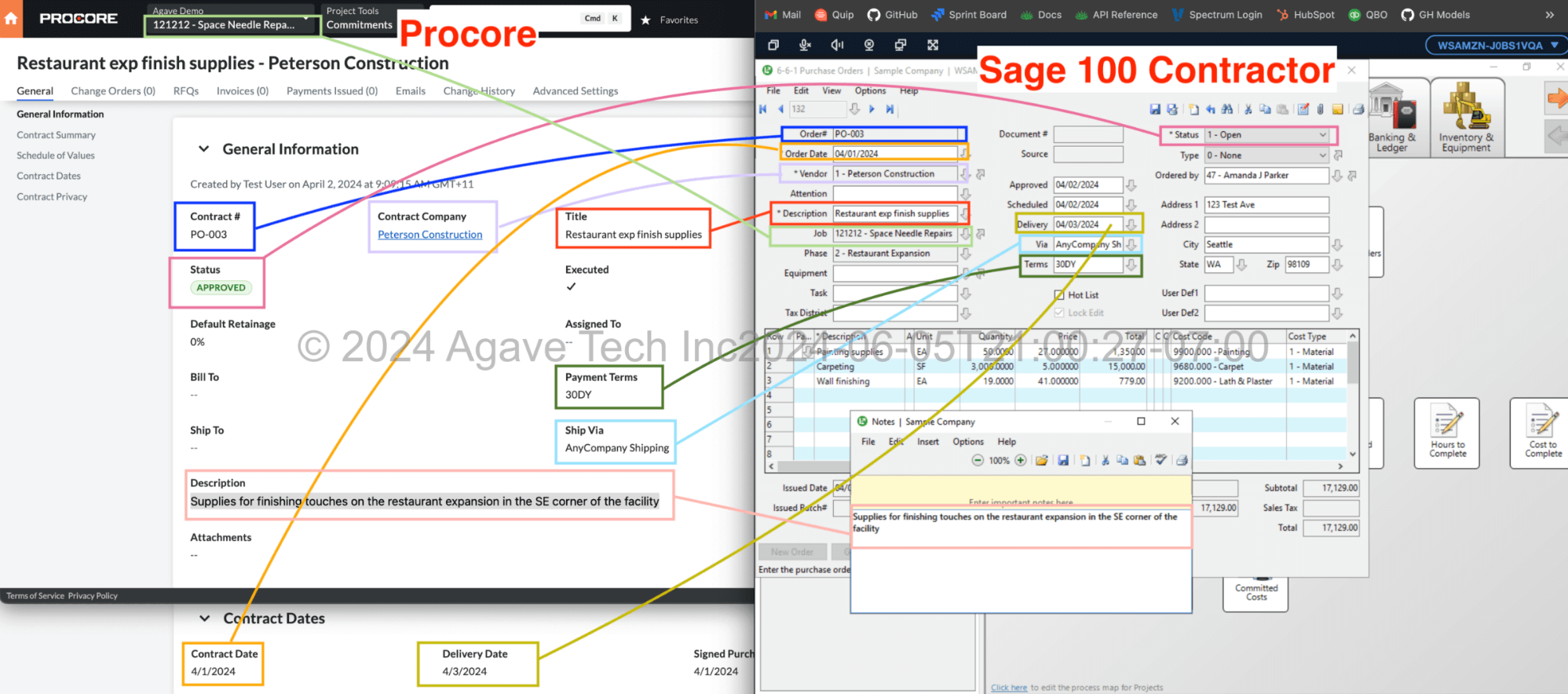 Procore and Sage 100 Purchase Orders Mapping 1