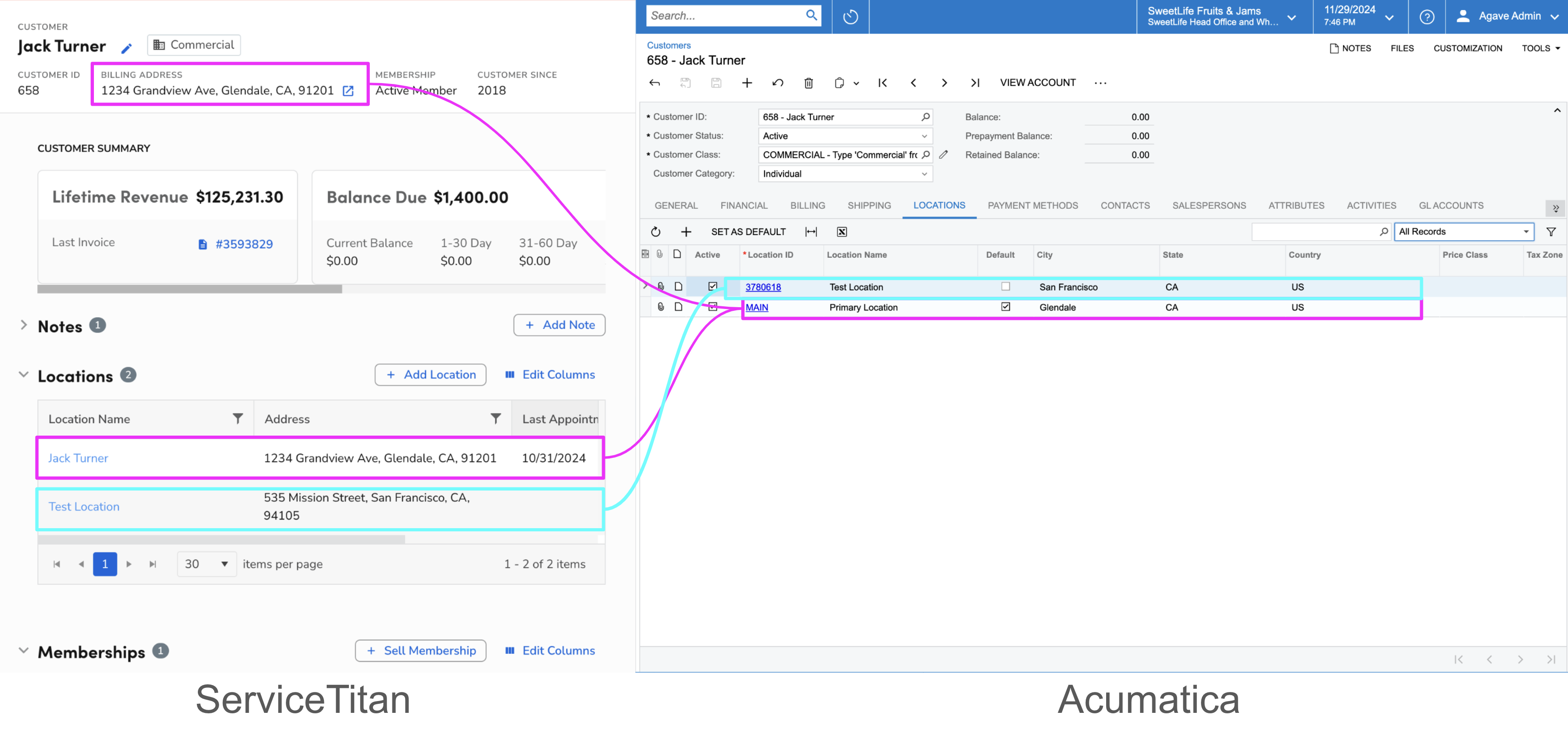 ServiceTitan and Acumatica Visual Mapping