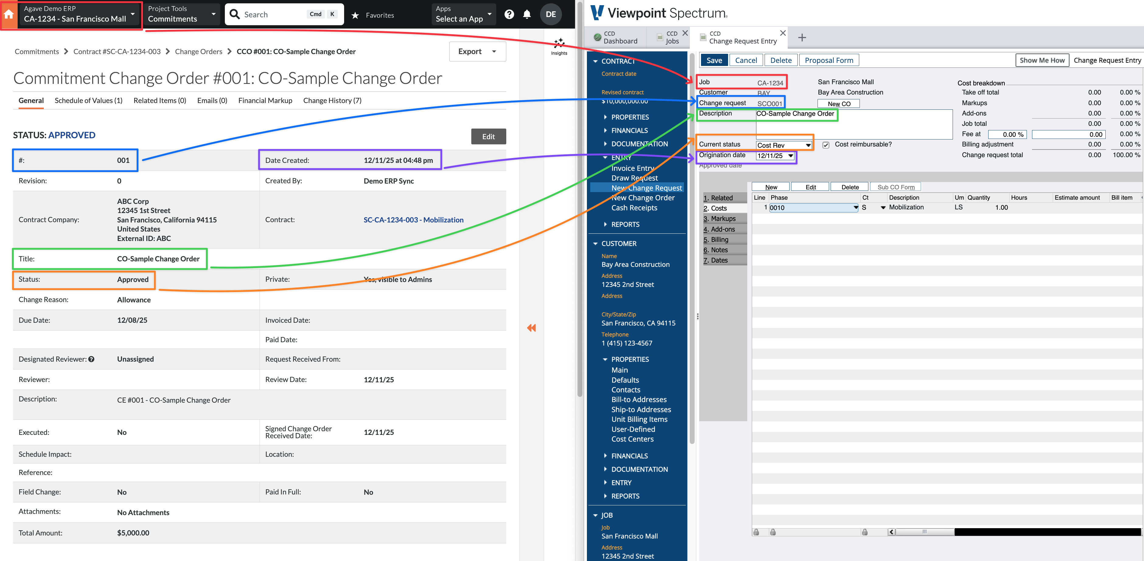 Procore and Spectrum SCO Visual Mapping