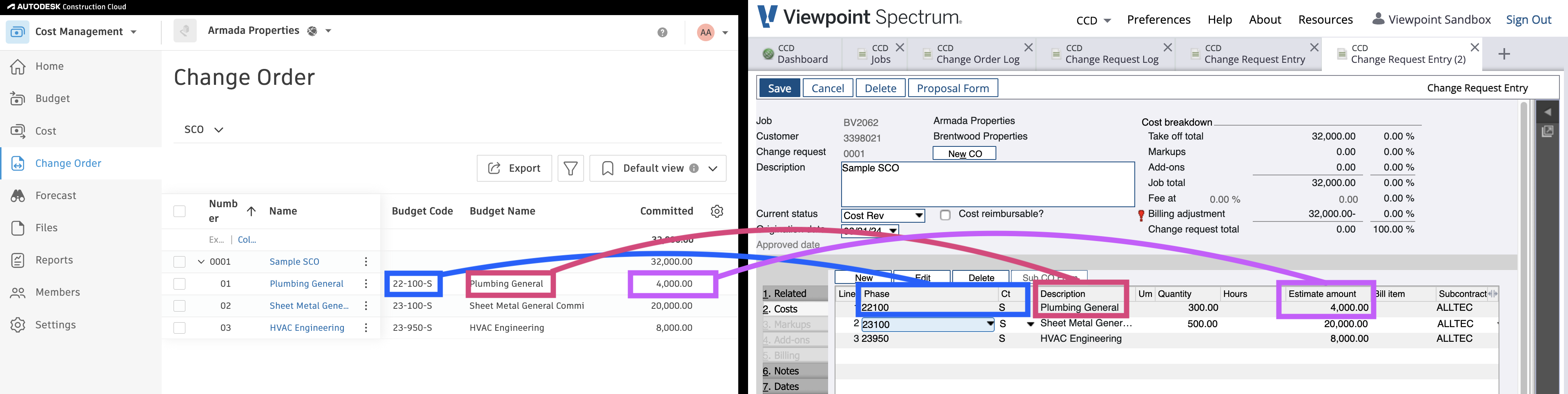 Autodesk Build and Spectrum Subcontract Change Order Visual Mapping