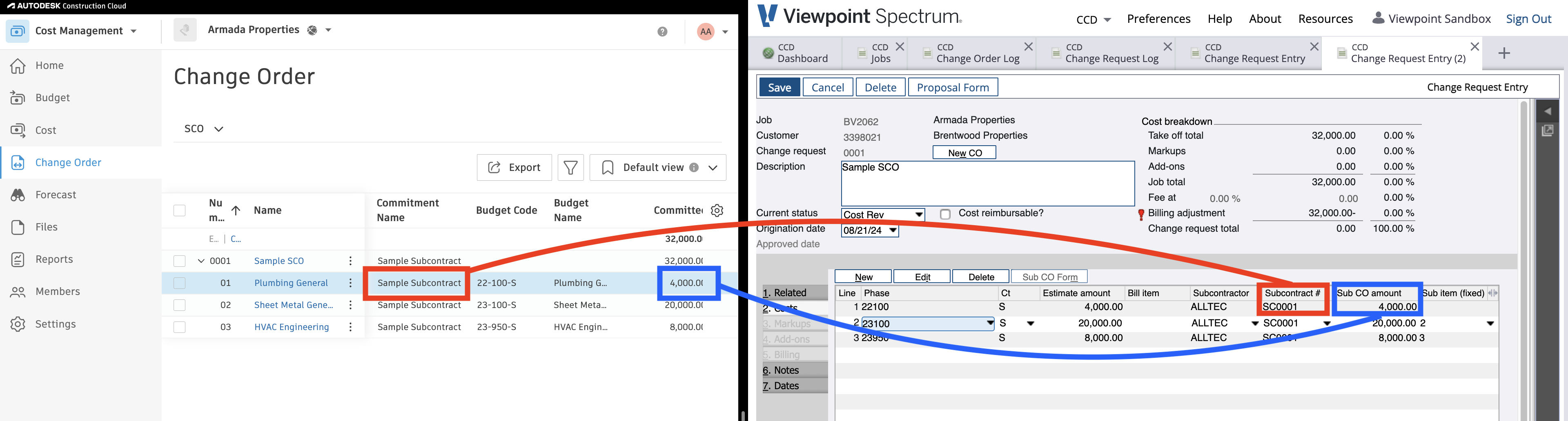 Autodesk Build and Spectrum Subcontract Change Order Visual Mapping