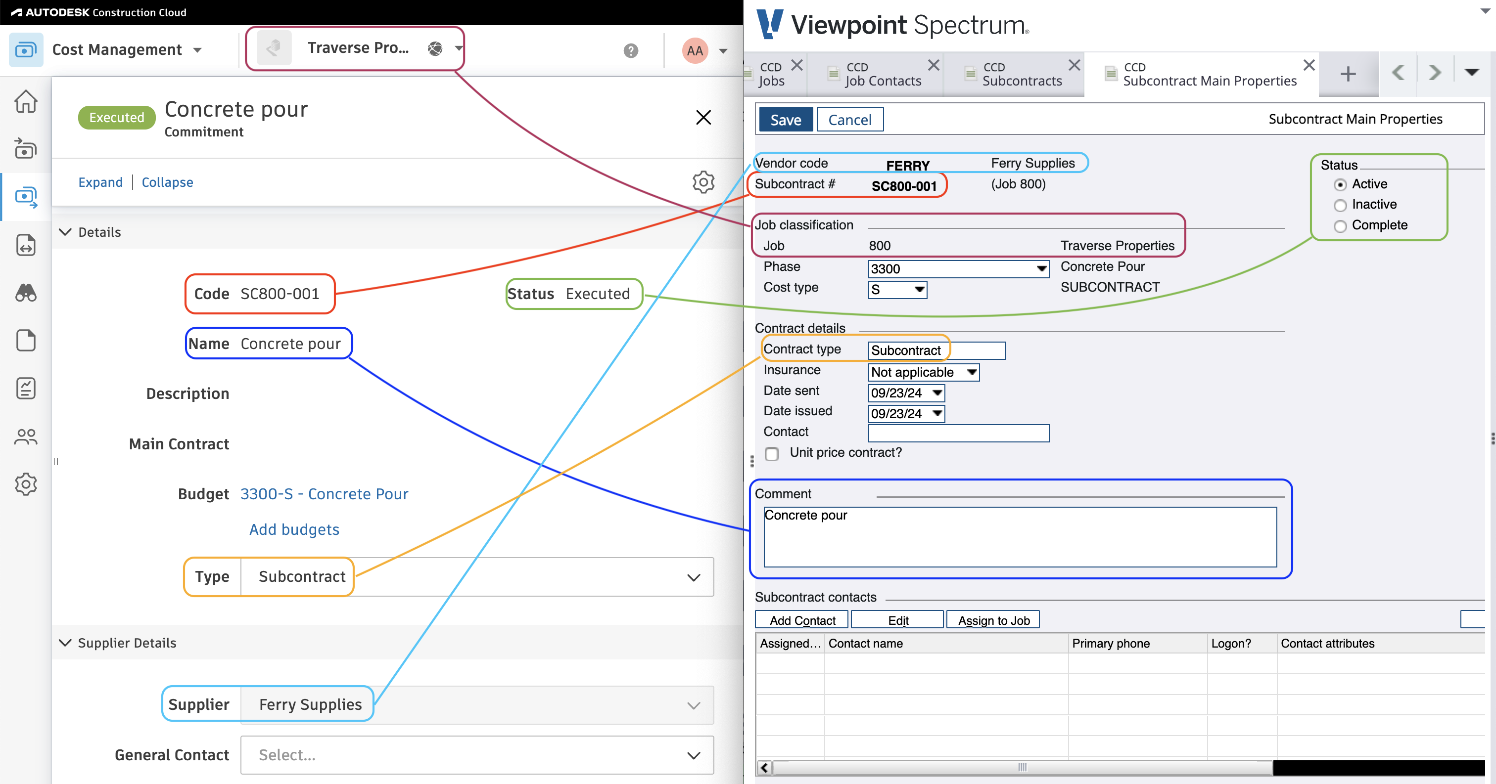 Autodesk Build and Spectrum Subcontracts Visual Mapping