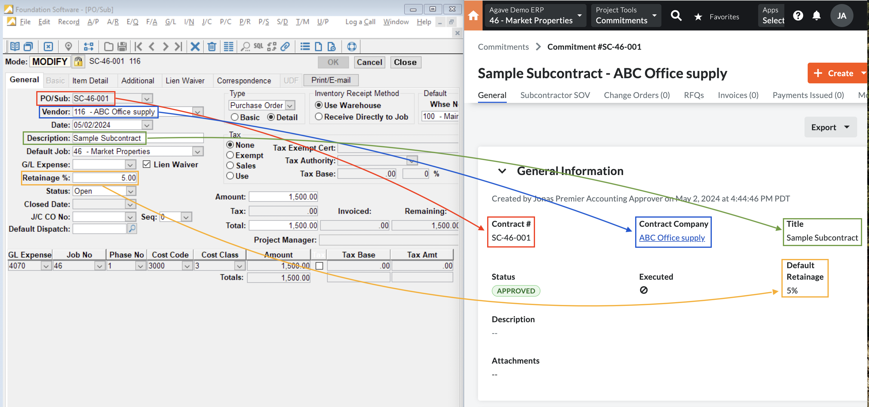 Foundation and Procore Visual Mapping