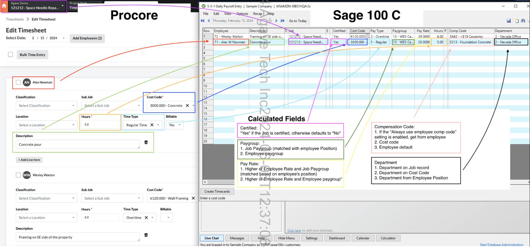 Procore and Sage 100 Timecard Entries Mapping